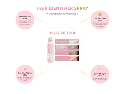 Hair Identifier Spray For Face Shaving With 4 Pcs Razor